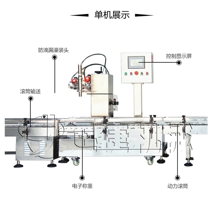 半自動(dòng)稱重式潤滑油灌裝機(jī)